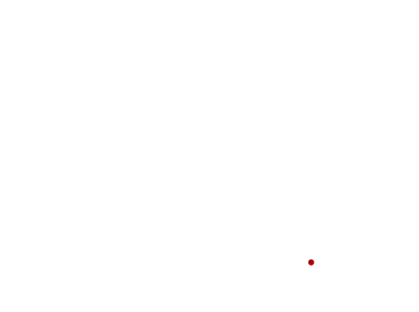 Gürart